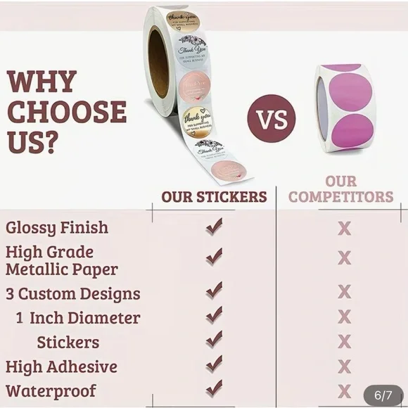 500 Thank You Sticker Roll Small Business Packaging Labels Floral Gold Pink NIP - Picture 6 of 6